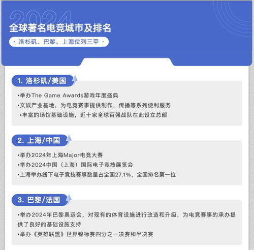 不止舊夢(mèng)優(yōu)雅 上海，從軟件開發(fā)到全球文化創(chuàng)意定義者的華麗轉(zhuǎn)身